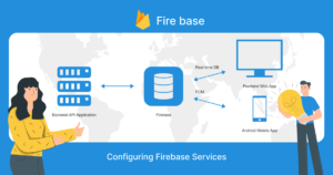 Setup Firebase Access