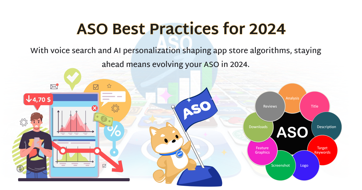 App Store Optimization (ASO)